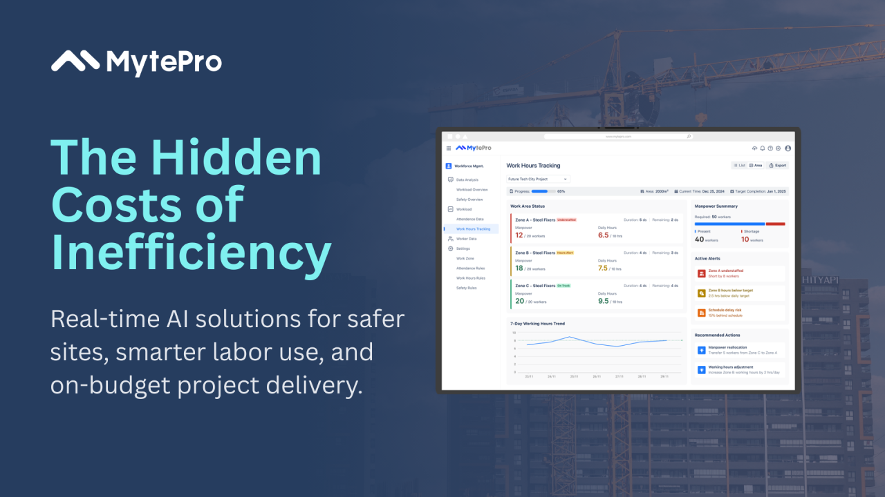 The Hidden Costs of Workforce Inefficiency in Construction
