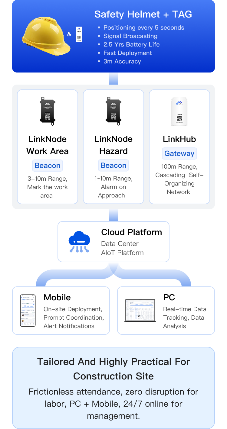 img-architecture (2)