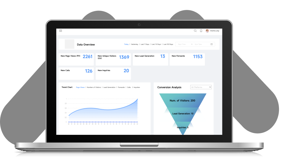 AI-Powered Sales Conversion